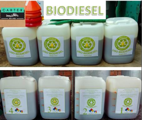 aceite